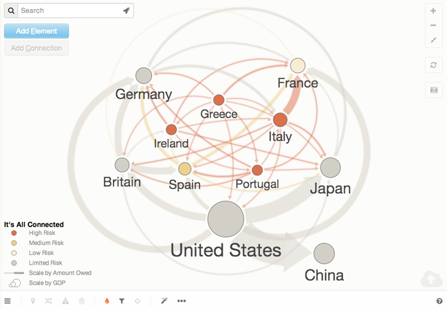 It's All Connected: NY Times Overview of the Euro Crisis